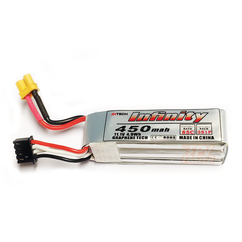 Batteries
