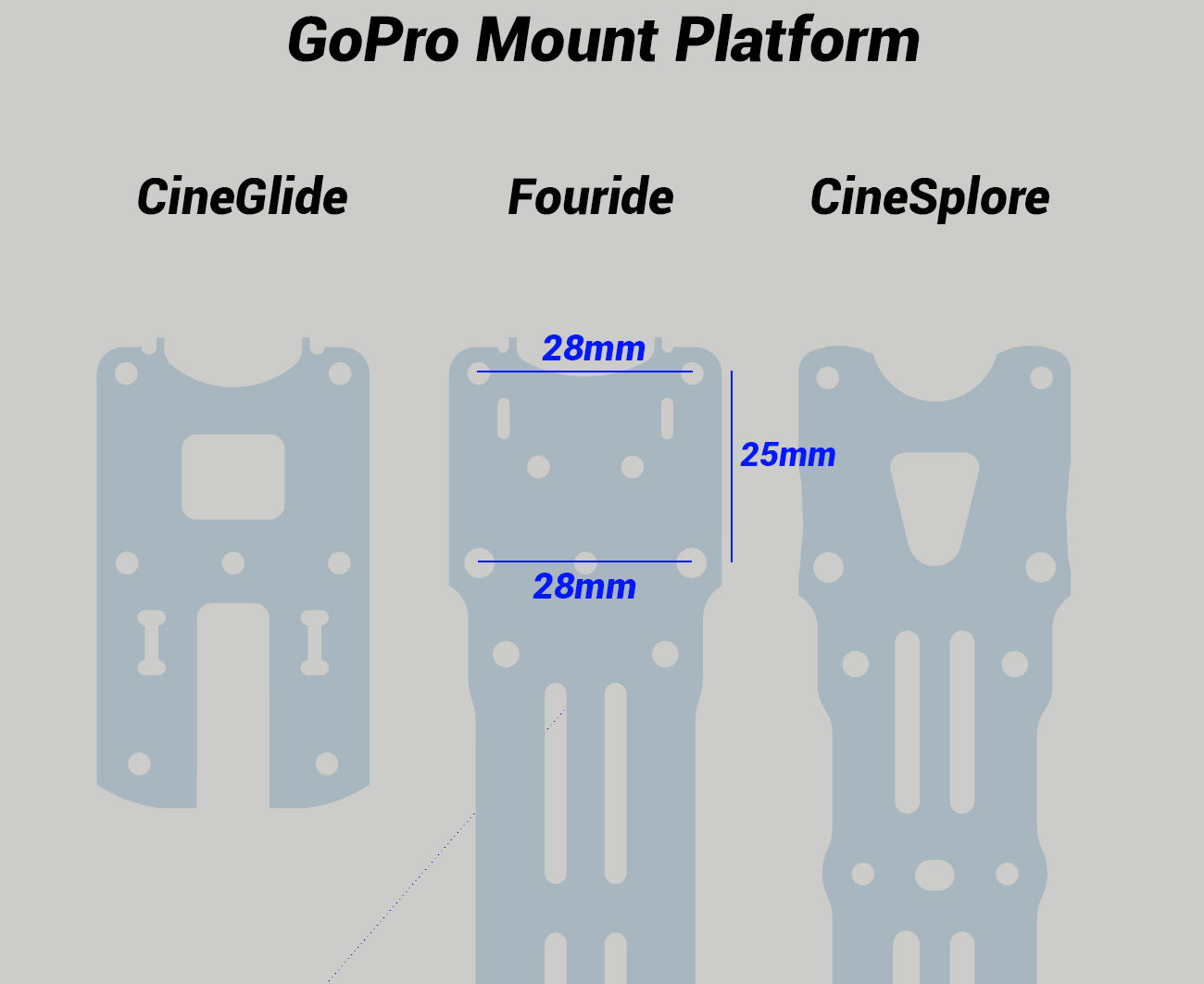 FPVCycle CineSplore Frame